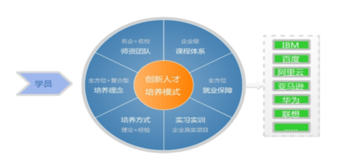 融媒體技術(shù)與運營 網(wǎng)絡(luò)媒體設(shè)計制作之道