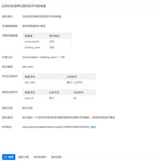 多子系統(tǒng)多業(yè)務(wù)模塊的復(fù)雜數(shù)據(jù)處理 基于指令集物聯(lián)網(wǎng)操作系統(tǒng)的項(xiàng)目開(kāi)發(fā)實(shí)踐